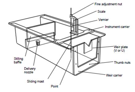 Notch hydraulic bench, photo 1